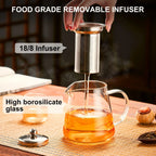 Glass Teapot with Stainless Infuser